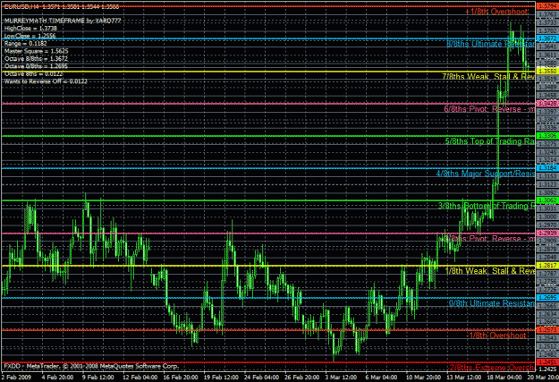 Click to Enlarge

Name: 4hr_eurusd.gif
Size: 43 KB
