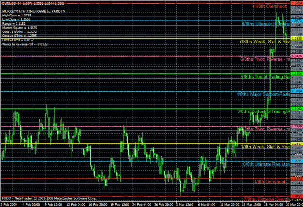 Click to Enlarge

Name: 4hr_eurusd.gif
Size: 43 KB