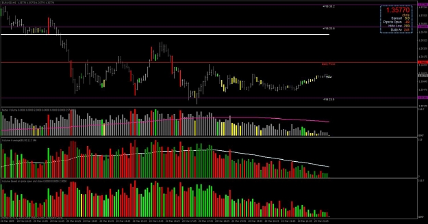 Click to Enlarge

Name: better vol-volume average-volumeopen close.jpg
Size: 156 KB