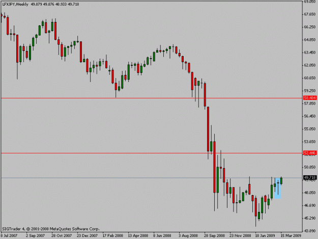 Click to Enlarge

Name: lfxjpy.gif
Size: 10 KB
