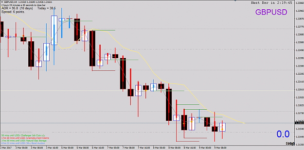 Click to Enlarge

Name: GBPUSD.png
Size: 34 KB