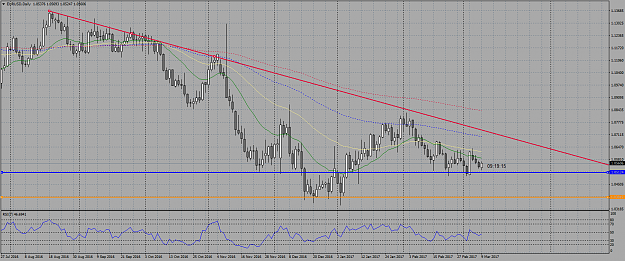 Click to Enlarge

Name: EURUSDDaily.png
Size: 92 KB