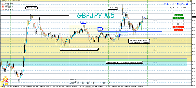 Click to Enlarge

Name: 9th Mar 17 GBP:JPY M5 Long Trade Result.png
Size: 153 KB