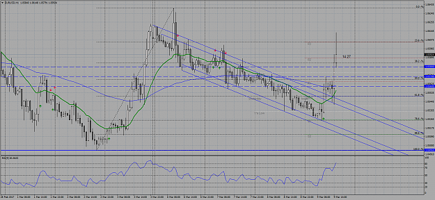 Click to Enlarge

Name: EURUSDH1.png
Size: 112 KB