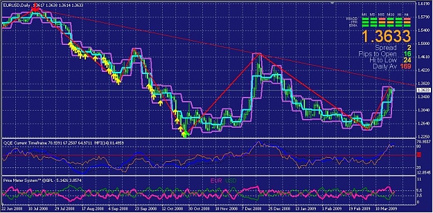 Click to Enlarge

Name: EU Example 2009-03-22.jpg
Size: 145 KB