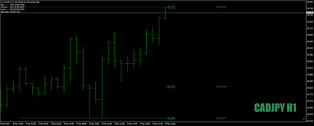 Click to Enlarge

Name: CADJPYH1as1-2-39thmarch17.png
Size: 27 KB