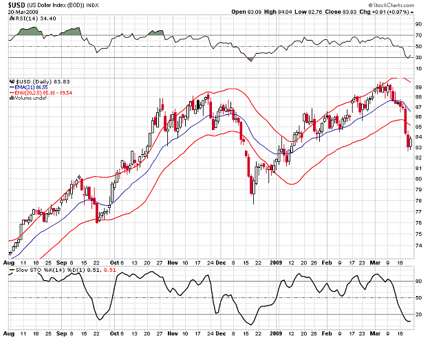 Click to Enlarge

Name: $usd.png
Size: 32 KB