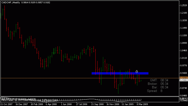 Click to Enlarge

Name: cadchf.gif
Size: 9 KB