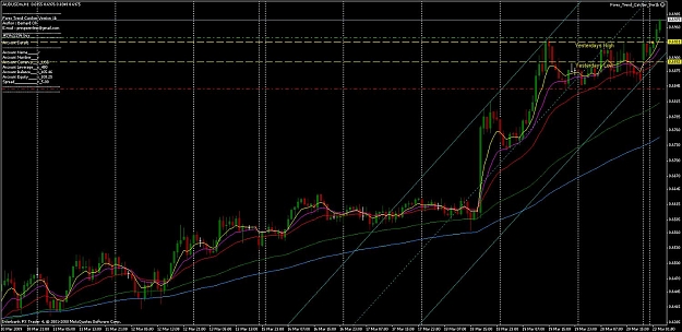 Click to Enlarge

Name: aud.jpg
Size: 143 KB