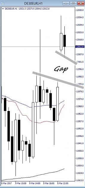 Click to Enlarge

Name: dax, h1, 2017 march 10.jpg
Size: 79 KB
