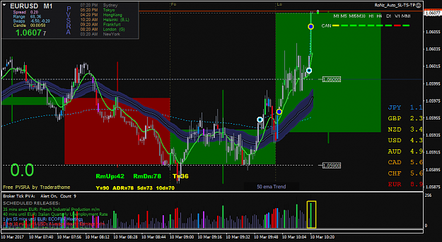 Click to Enlarge

Name: EURUSDM1uu.png
Size: 59 KB
