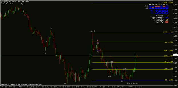 Click to Enlarge

Name: euro.gif
Size: 25 KB