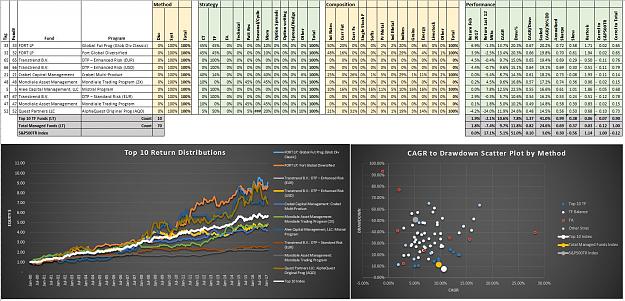 Click to Enlarge

Name: 4. CAGR_Draw 2000 to Current.JPG
Size: 317 KB