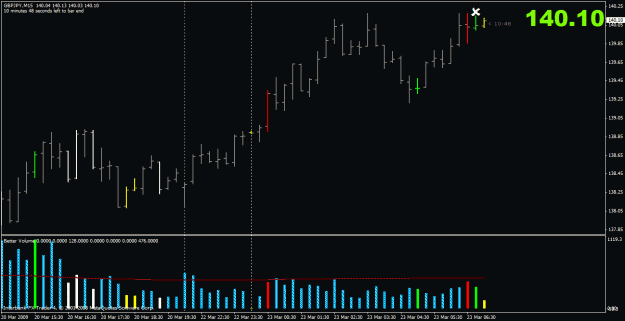 Click to Enlarge

Name: gbpjp-shiort signal.gif
Size: 21 KB