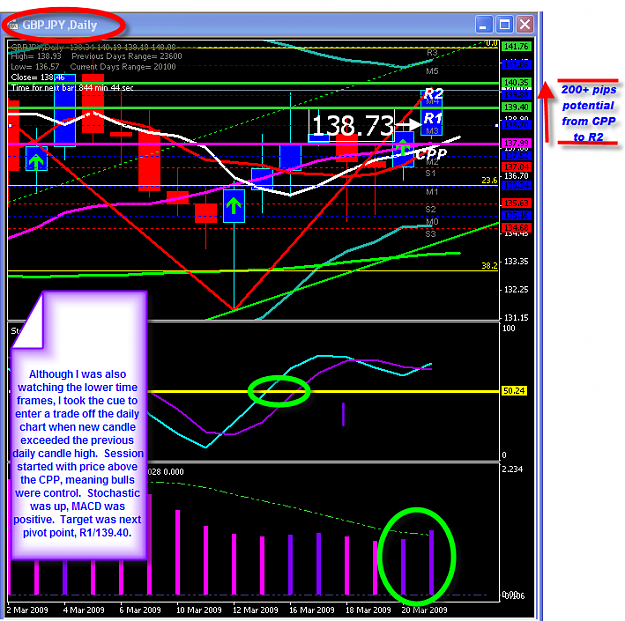 Click to Enlarge

Name: SUNDAY CHART.png
Size: 63 KB