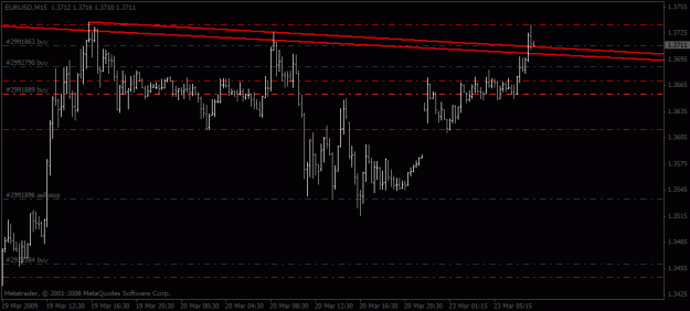 Click to Enlarge

Name: eurtl2.gif
Size: 16 KB