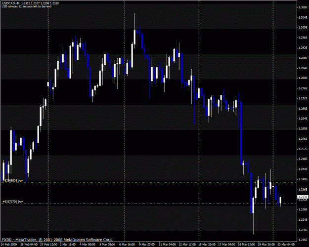 Click to Enlarge

Name: usdcad.gif
Size: 27 KB