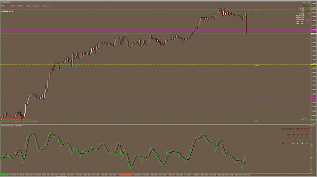 Click to Enlarge

Name: Mar10 USDCAD.png
Size: 118 KB
