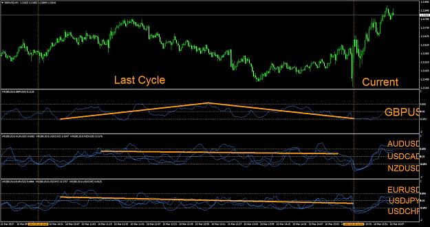 Click to Enlarge

Name: VRI Analysis p34.jpg
Size: 156 KB
