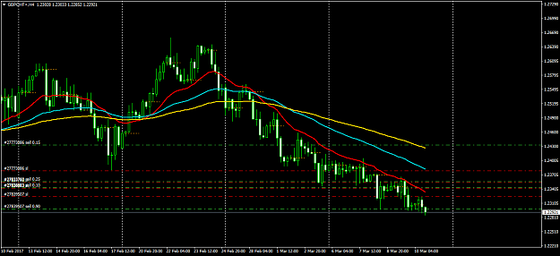 Click to Enlarge

Name: GBPCHF+H4.png
Size: 46 KB