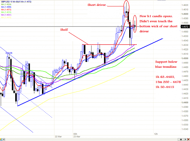 Click to Enlarge

Name: chart.PNG
Size: 54 KB
