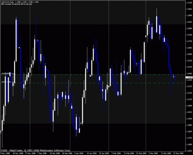Click to Enlarge

Name: usdcad.gif
Size: 31 KB