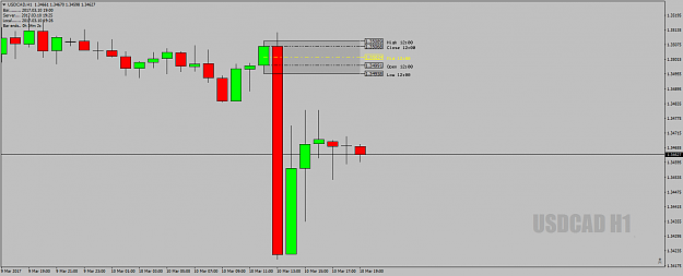 Click to Enlarge

Name: USDCADH1DeadZone10thMarch17.png
Size: 31 KB