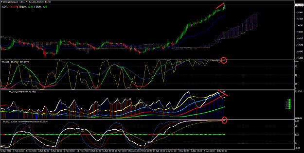 Click to Enlarge

Name: EURNZDmicroH4.png
Size: 85 KB