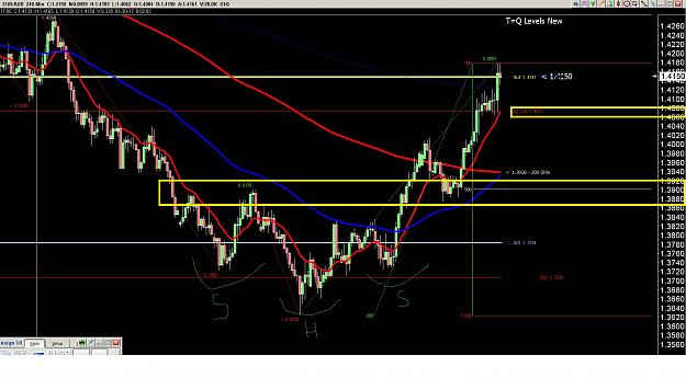 Click to Enlarge

Name: Eur aud.jpg
Size: 342 KB