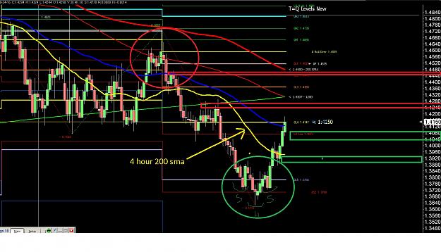 Click to Enlarge

Name: Daily euraud.jpg
Size: 383 KB
