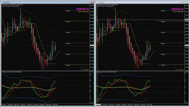 Click to Enlarge

Name: AUDUSD H4 Close vs Typical.png
Size: 56 KB