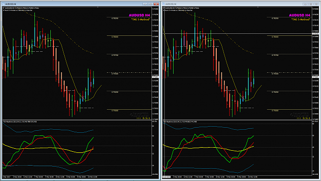 Click to Enlarge

Name: AUDUSD H4 Close vs Typical.png
Size: 56 KB