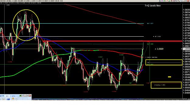 Click to Enlarge

Name: eur 4 hour.jpg
Size: 389 KB