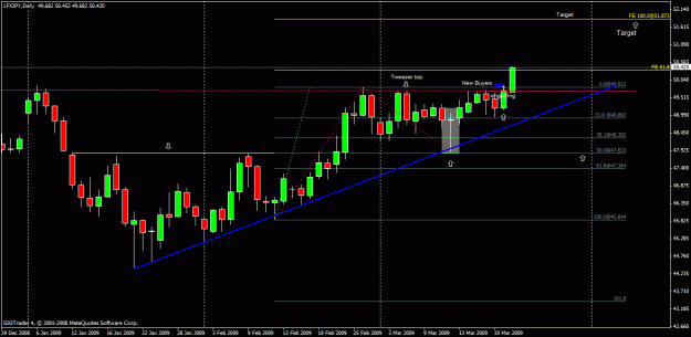 Click to Enlarge

Name: 100) lfxjpy weekly,23 march.gif
Size: 23 KB