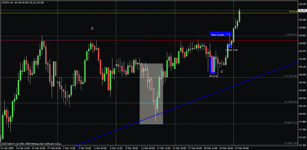 Click to Enlarge

Name: 100) lfxjpy h4,,23 march.gif
Size: 27 KB