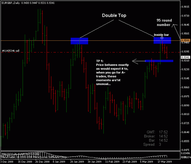 Click to Enlarge

Name: eurgbp.gif
Size: 15 KB