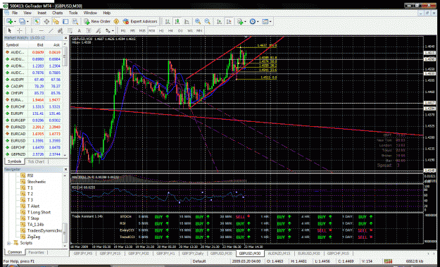 Click to Enlarge

Name: gbpusd 30min chart.gif
Size: 96 KB