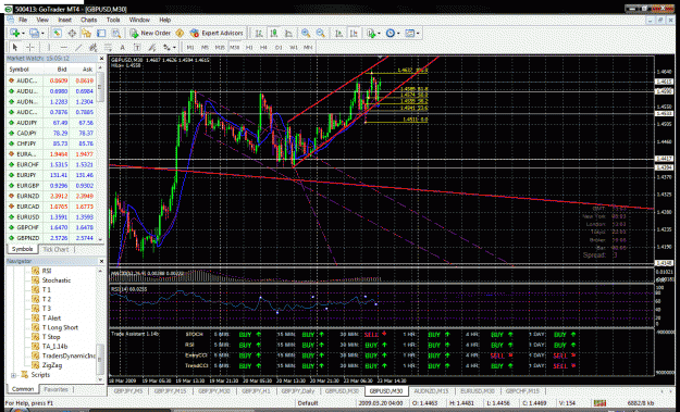 Click to Enlarge

Name: gbpusd 30min chart.gif
Size: 96 KB