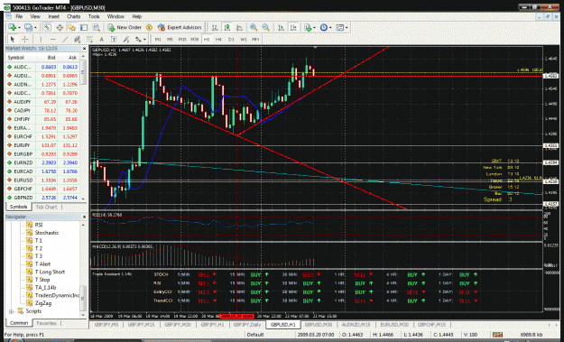Click to Enlarge

Name: gbpusd 1hour chart.gif
Size: 92 KB