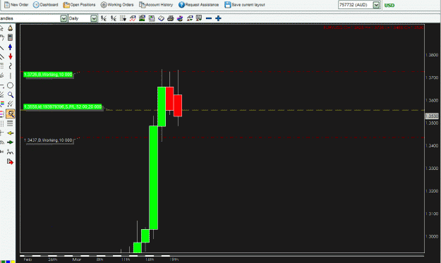 Click to Enlarge

Name: EURUSD broken out.gif
Size: 31 KB