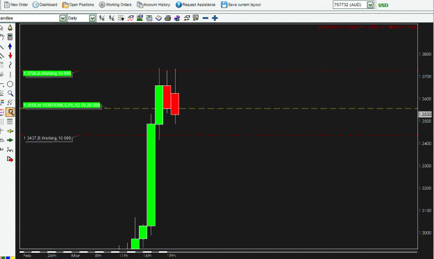 Click to Enlarge

Name: EURUSD broken out.gif
Size: 31 KB