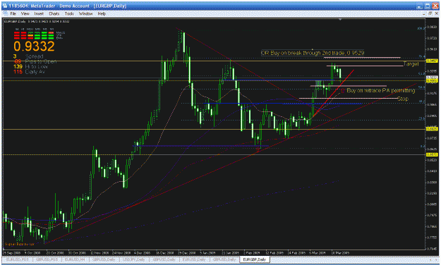 Click to Enlarge

Name: eur gb.gif
Size: 38 KB