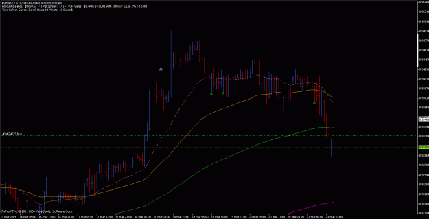 Click to Enlarge

Name: eurgbp.gif
Size: 19 KB