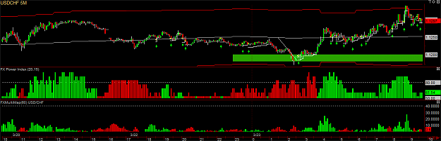 Click to Enlarge

Name: USDCHF032309.png
Size: 29 KB