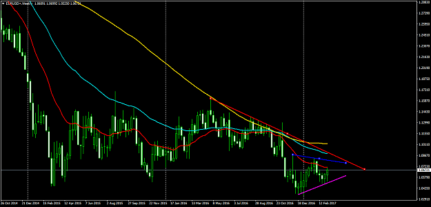 Click to Enlarge

Name: EURUSD+Weekly.png
Size: 50 KB