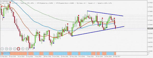 Click to Enlarge

Name: nzdusd-w1 120317.png
Size: 34 KB