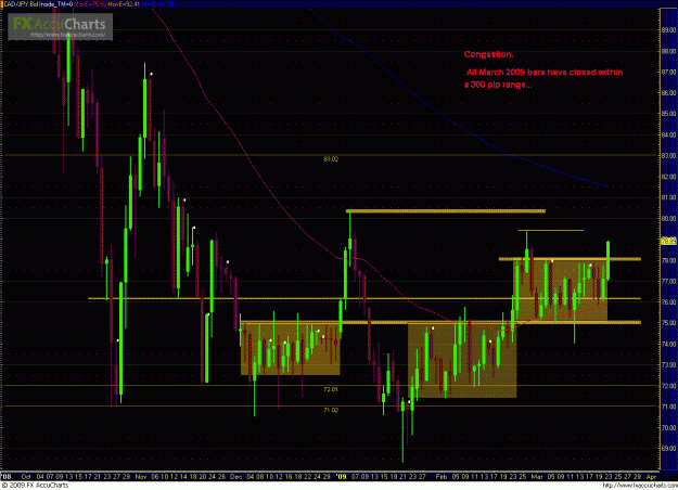 Click to Enlarge

Name: CADJPY 032309_day.GIF
Size: 58 KB