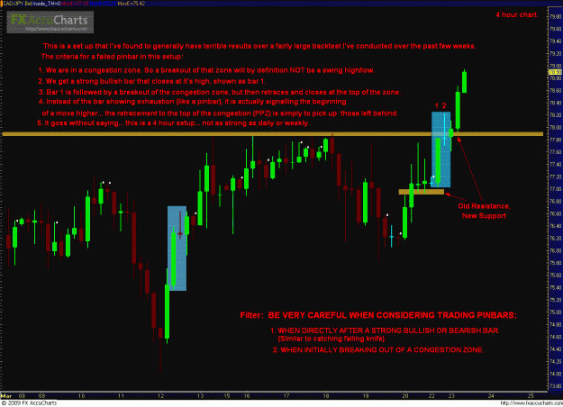 Click to Enlarge

Name: CADJPY 032309_4hr2.GIF
Size: 59 KB