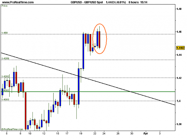 Click to Enlarge

Name: GBP_USD Spot.png
Size: 8 KB
