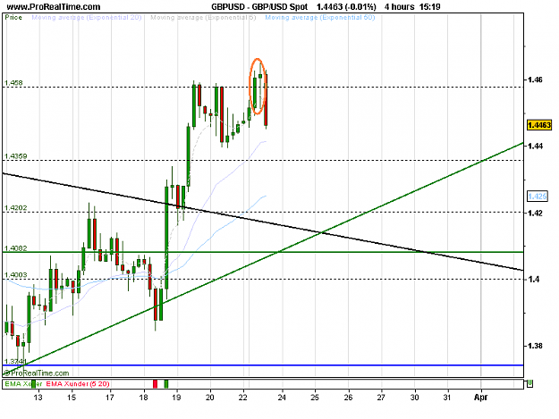 Click to Enlarge

Name: GBP_USD Spot.png
Size: 17 KB